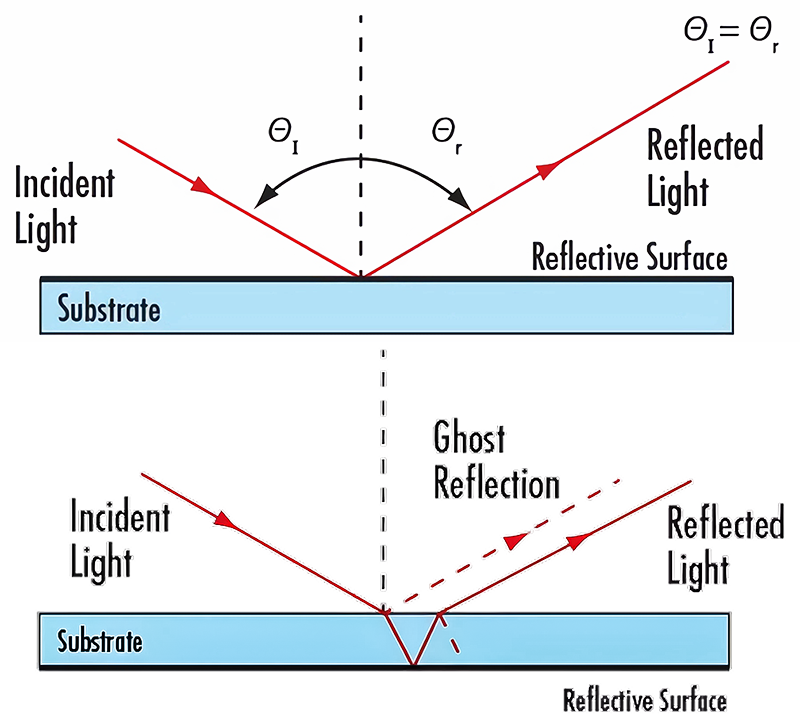 86314aeb-e97e-4ef0-989f-42575822511f-1718346602134.png
